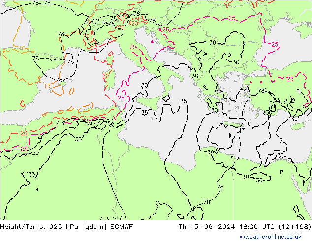 Geop./Temp. 925 hPa ECMWF jue 13.06.2024 18 UTC