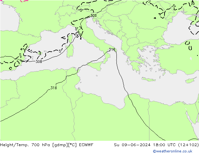 Height/Temp. 700 hPa ECMWF Dom 09.06.2024 18 UTC