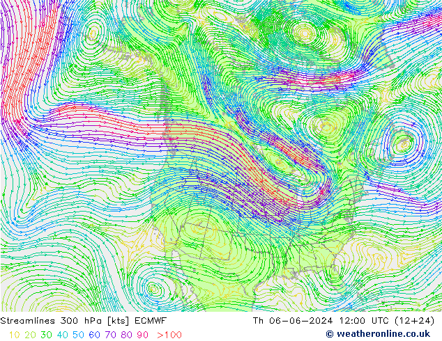 Línea de corriente 300 hPa ECMWF jue 06.06.2024 12 UTC