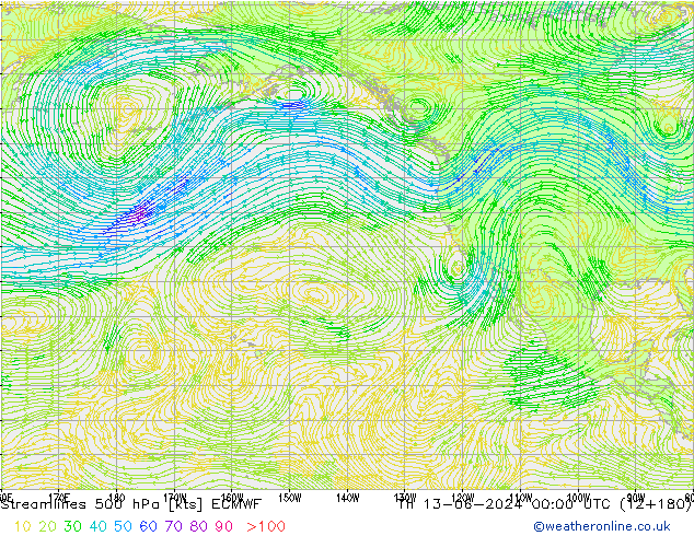 Linea di flusso 500 hPa ECMWF gio 13.06.2024 00 UTC