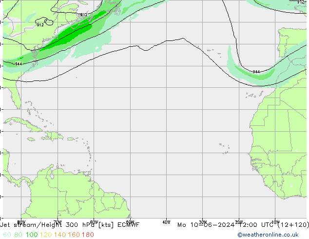 Polarjet ECMWF Mo 10.06.2024 12 UTC