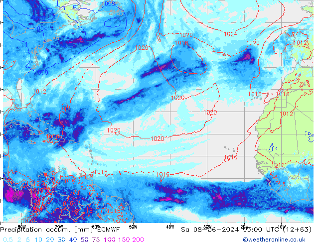 Precipitation accum. ECMWF so. 08.06.2024 03 UTC