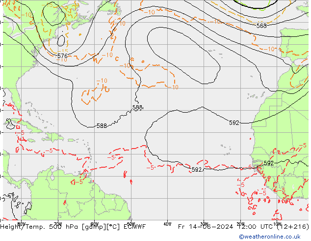 Yükseklik/Sıc. 500 hPa ECMWF Cu 14.06.2024 12 UTC