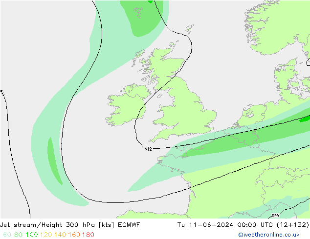 Jet stream/Height 300 hPa ECMWF Tu 11.06.2024 00 UTC