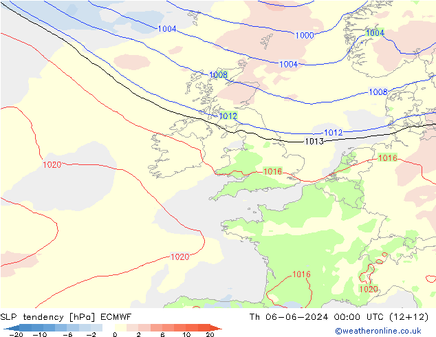 тенденция давления ECMWF чт 06.06.2024 00 UTC