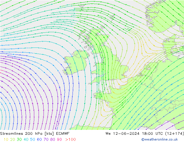 Linha de corrente 200 hPa ECMWF Qua 12.06.2024 18 UTC