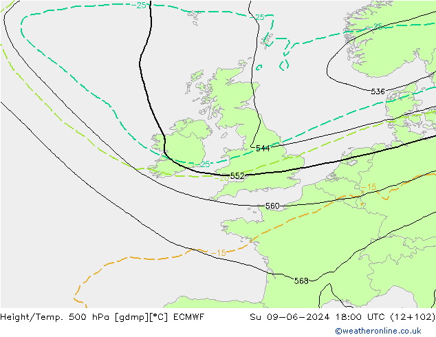 Géop./Temp. 500 hPa ECMWF dim 09.06.2024 18 UTC