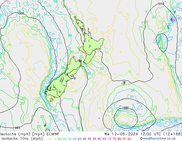 Isotachs (mph) ECMWF mer 12.06.2024 12 UTC