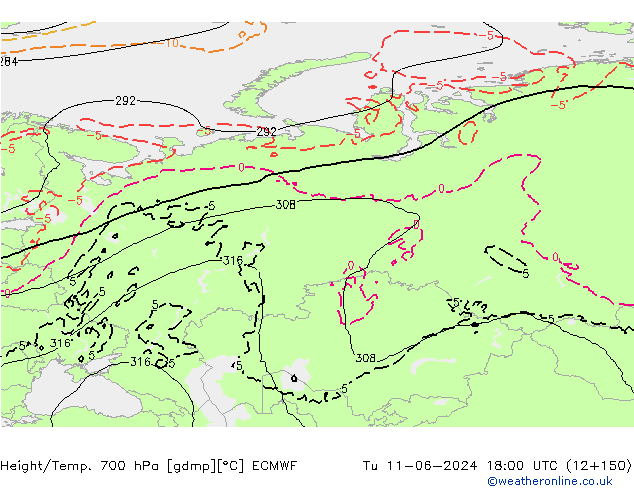 Height/Temp. 700 hPa ECMWF Ter 11.06.2024 18 UTC