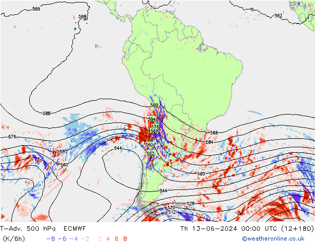 T-Adv. 500 гПа ECMWF чт 13.06.2024 00 UTC