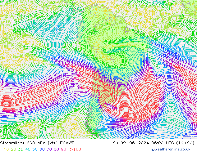 Streamlines 200 hPa ECMWF Su 09.06.2024 06 UTC