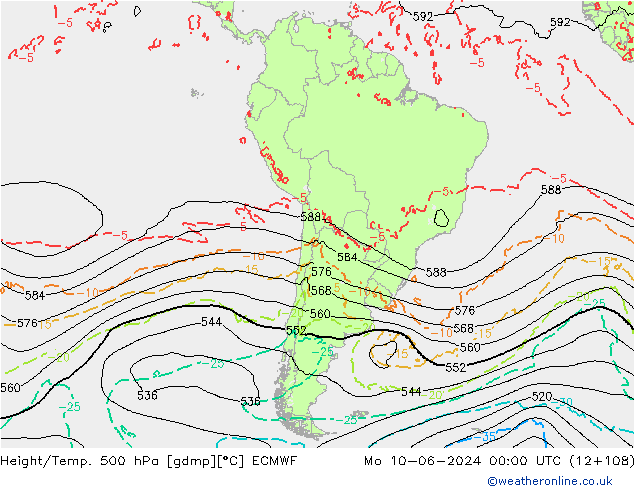 Height/Temp. 500 hPa ECMWF pon. 10.06.2024 00 UTC