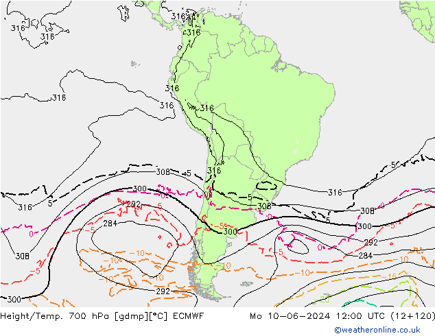 Height/Temp. 700 гПа ECMWF пн 10.06.2024 12 UTC