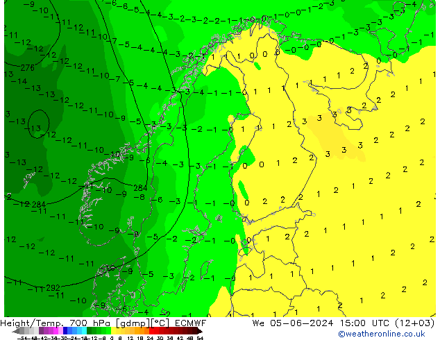 Height/Temp. 700 hPa ECMWF We 05.06.2024 15 UTC