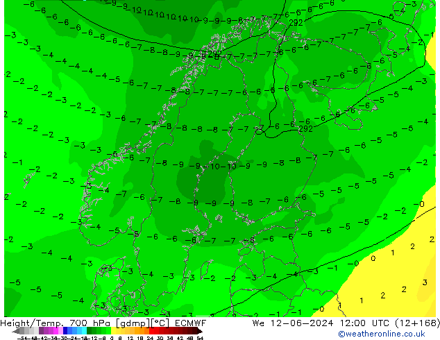 Yükseklik/Sıc. 700 hPa ECMWF Çar 12.06.2024 12 UTC