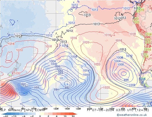 SLP tendency ECMWF Fr 07.06.2024 03 UTC