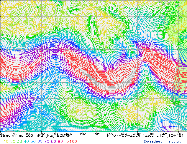 Rüzgar 200 hPa ECMWF Cu 07.06.2024 12 UTC