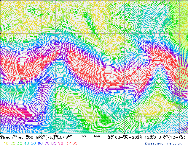 Linha de corrente 200 hPa ECMWF Sáb 08.06.2024 12 UTC