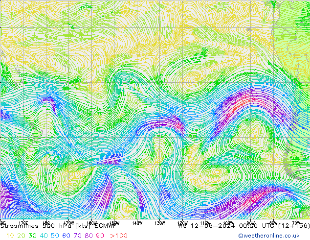 Streamlines 500 hPa ECMWF We 12.06.2024 00 UTC