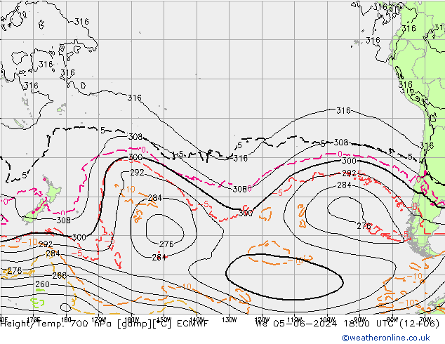 Height/Temp. 700 hPa ECMWF We 05.06.2024 18 UTC