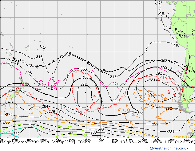 Height/Temp. 700 hPa ECMWF Seg 10.06.2024 18 UTC