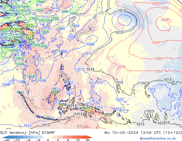 Y. Basıncı eğilimi ECMWF Pzt 10.06.2024 12 UTC