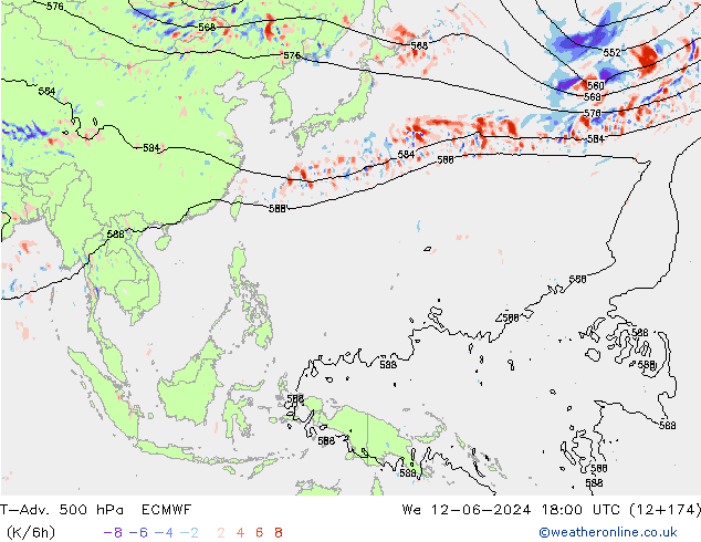 T-Adv. 500 hPa ECMWF mer 12.06.2024 18 UTC
