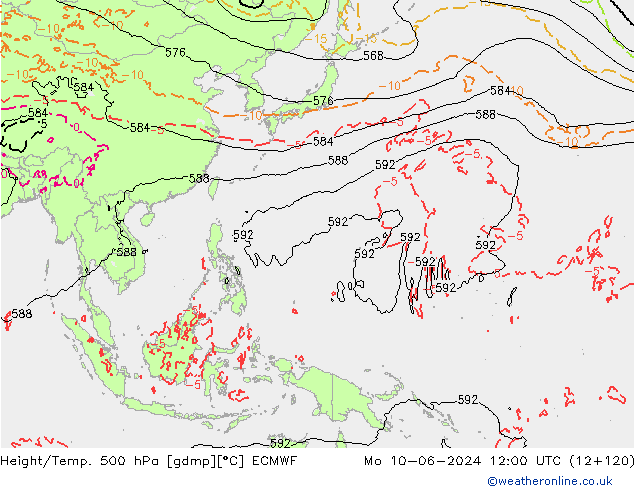 Z500/Rain (+SLP)/Z850 ECMWF Mo 10.06.2024 12 UTC