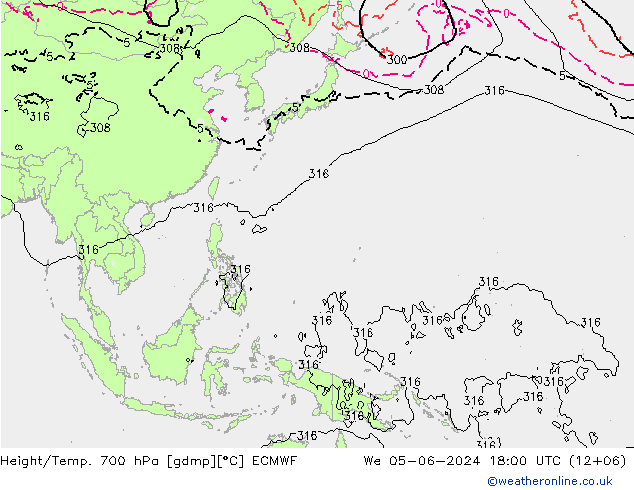 Height/Temp. 700 hPa ECMWF śro. 05.06.2024 18 UTC