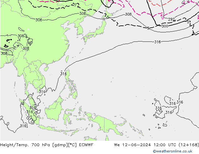 Hoogte/Temp. 700 hPa ECMWF wo 12.06.2024 12 UTC