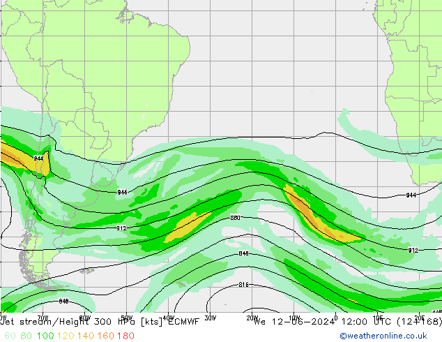 Jet stream/Height 300 hPa ECMWF St 12.06.2024 12 UTC