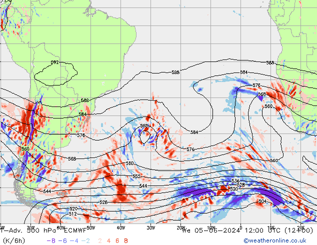 T-Adv. 500 hPa ECMWF mer 05.06.2024 12 UTC