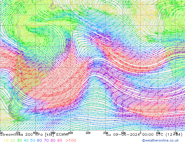 Streamlines 200 hPa ECMWF Su 09.06.2024 00 UTC