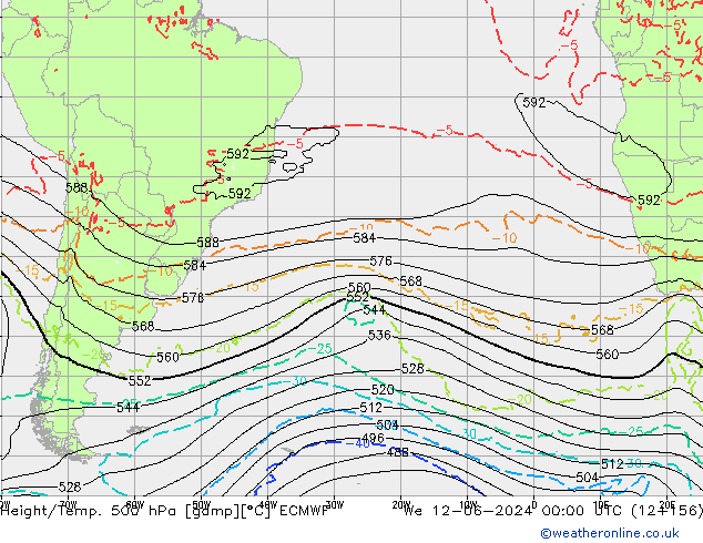 Height/Temp. 500 hPa ECMWF St 12.06.2024 00 UTC