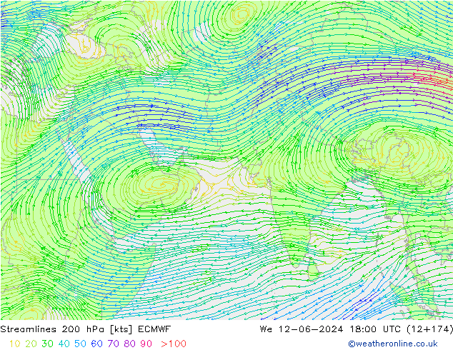 Línea de corriente 200 hPa ECMWF mié 12.06.2024 18 UTC