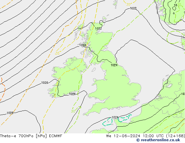 Theta-e 700hPa ECMWF St 12.06.2024 12 UTC