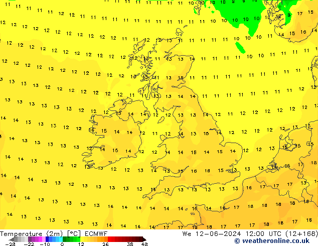 Temperatura (2m) ECMWF mié 12.06.2024 12 UTC