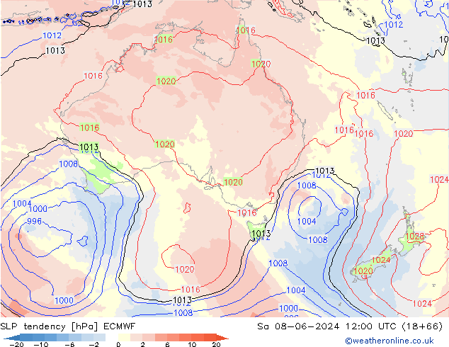 Tendenza di Pressione ECMWF sab 08.06.2024 12 UTC