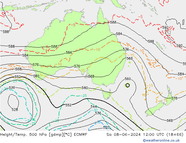 Height/Temp. 500 hPa ECMWF so. 08.06.2024 12 UTC