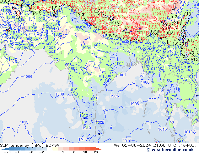 Tendance de pression  ECMWF mer 05.06.2024 21 UTC