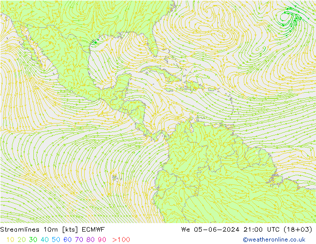 Rüzgar 10m ECMWF Çar 05.06.2024 21 UTC