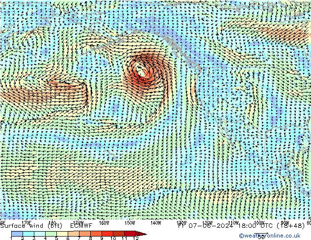 Rüzgar 10 m (bft) ECMWF Cu 07.06.2024 18 UTC