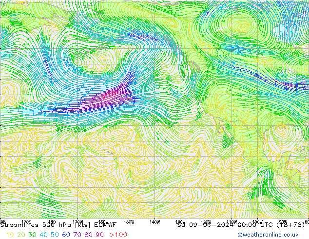 Stroomlijn 500 hPa ECMWF zo 09.06.2024 00 UTC