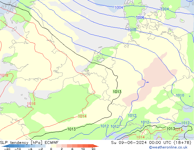 Tendance de pression  ECMWF dim 09.06.2024 00 UTC