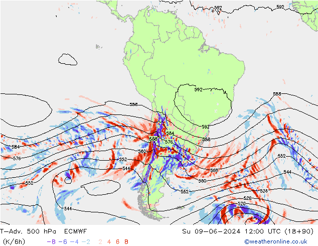 T-Adv. 500 hPa ECMWF Paz 09.06.2024 12 UTC