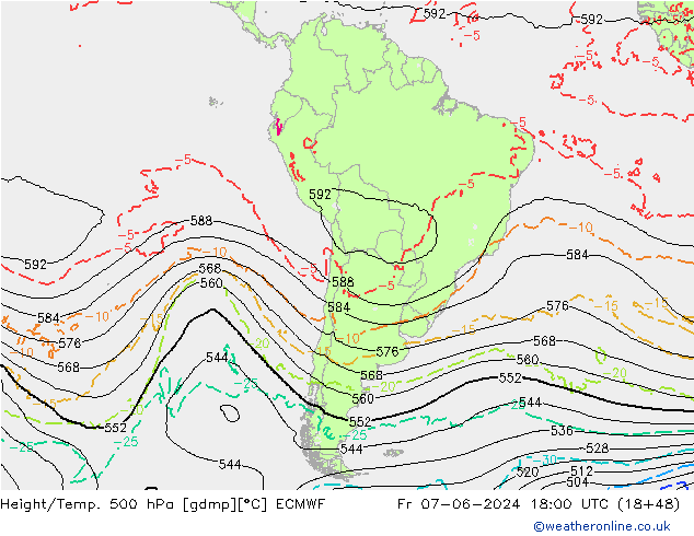 Height/Temp. 500 hPa ECMWF Sex 07.06.2024 18 UTC