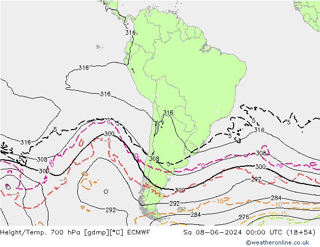 Hoogte/Temp. 700 hPa ECMWF za 08.06.2024 00 UTC