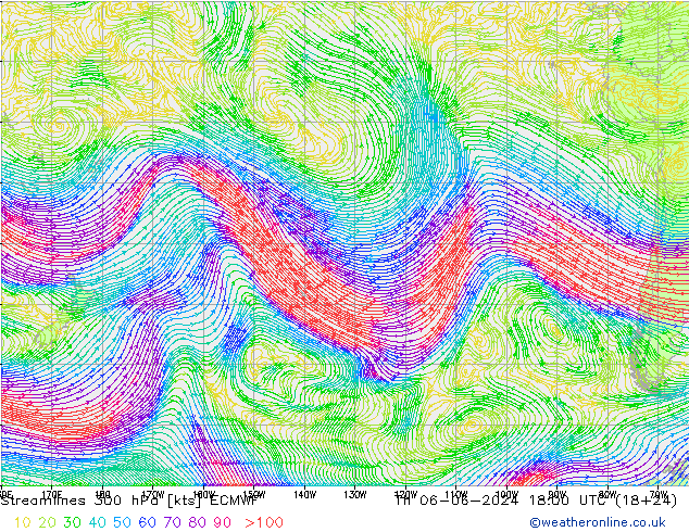 Linea di flusso 300 hPa ECMWF gio 06.06.2024 18 UTC