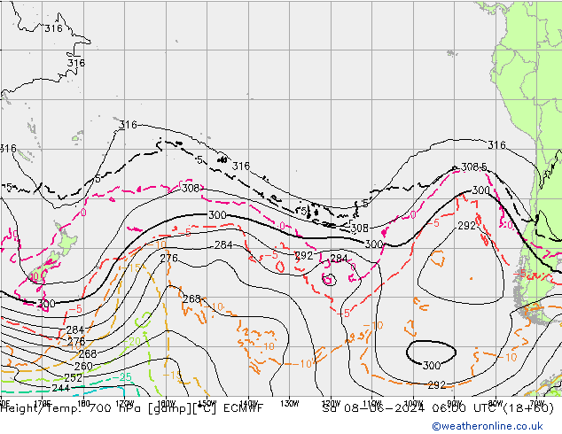 Yükseklik/Sıc. 700 hPa ECMWF Cts 08.06.2024 06 UTC