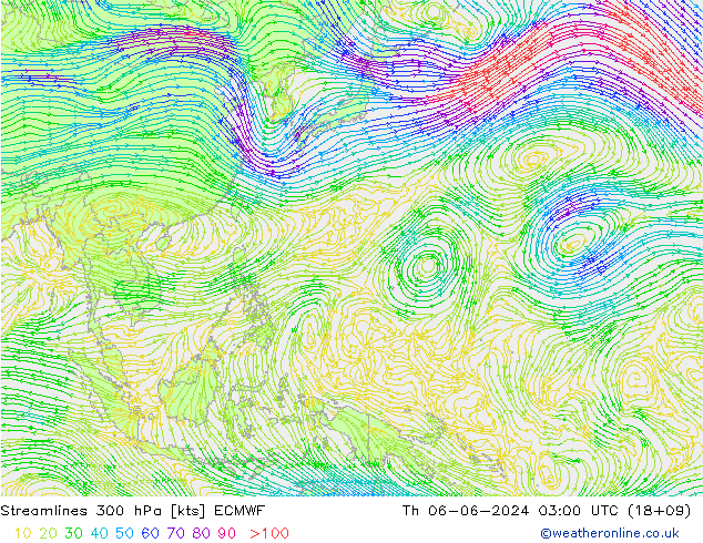 Linha de corrente 300 hPa ECMWF Qui 06.06.2024 03 UTC